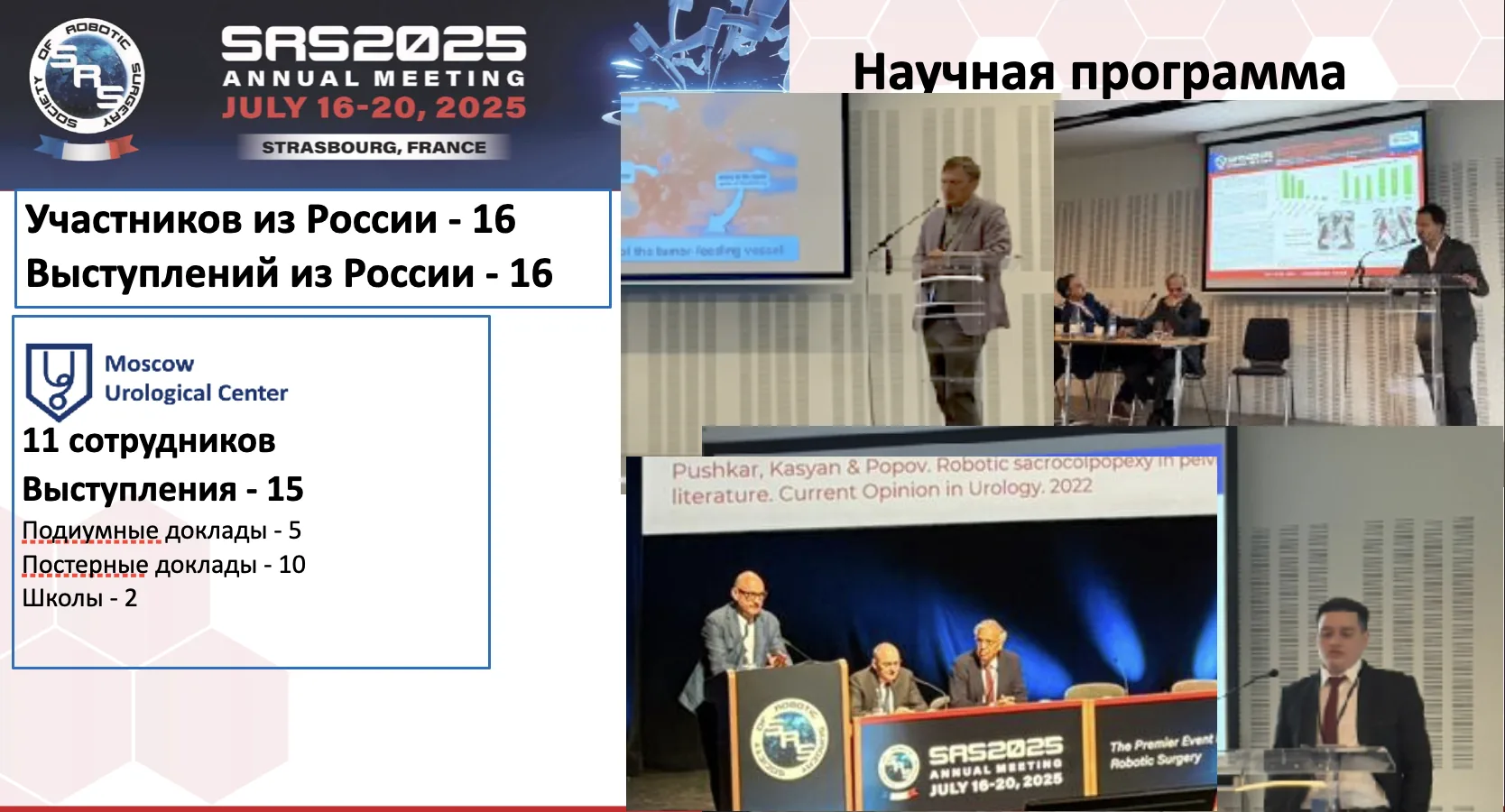 Коллаж выступлений российской делегации и Московского урологического центра на научных сессиях SRS 2025